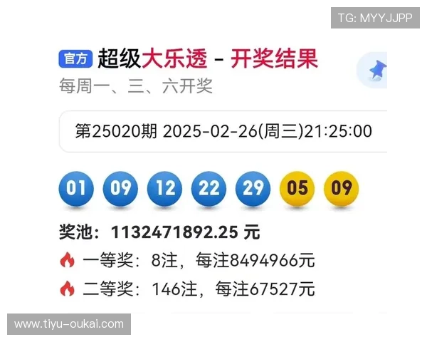 大乐透开奖结果公布，今晚好运是否降临？